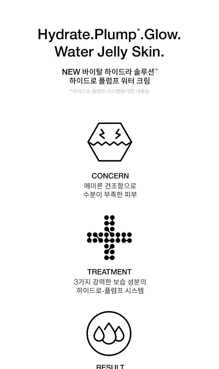 [워터젤리/수분크림]닥터자르트 바이탈 하이드라 솔루션 하이드로 플럼프 워터 크림 50ml 상세페이지 1